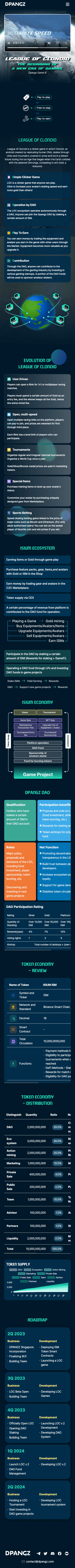 Dpangz - Leagure of Clonoid